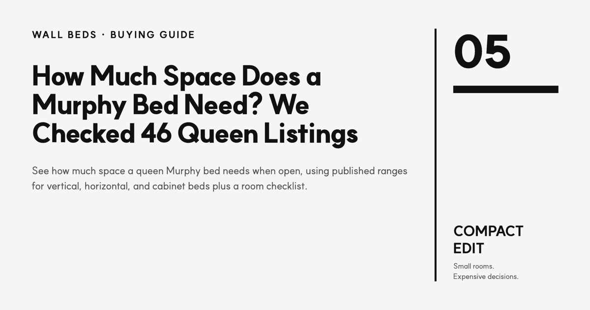 How Much Space Does a Murphy Bed Need? We Checked 46 Queen Listings guide from Compact Edit